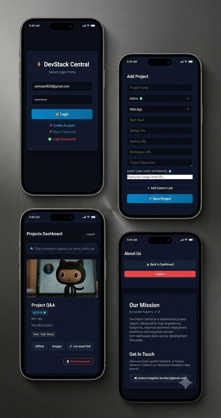 DevStack Central Workspace Registry Mockup